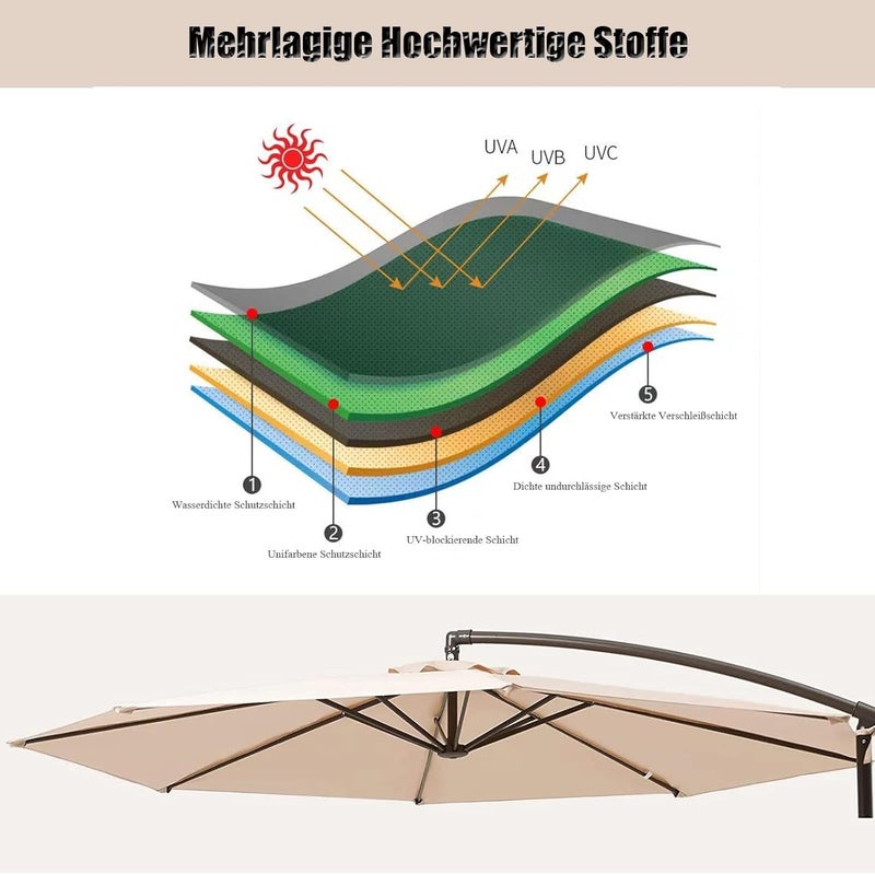 GLDDFDG Patio Umbrella Canopy, Universal Replacement Cover for 10 Feet 8- Ribs Outdoor Round Patio Market Umbrella Parasol Canopy Top Sun Shade Accessory, 300D UV Protective And Water Resistant Patio Canopy , - Image 3